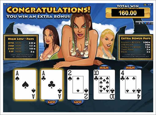 SIRENUMのCARD BONUS