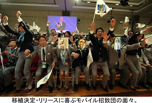 モバイル招致団