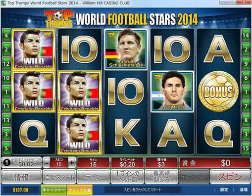 Top Trumps World Football Stars 2014