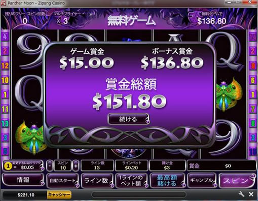 151ドルのしょぼ賞金