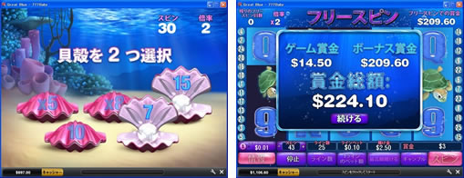 30ゲームの2倍で224ドル獲得