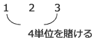 最初の数列