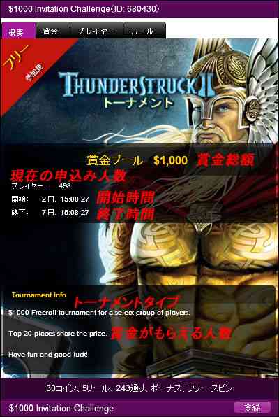 トーナメント概要