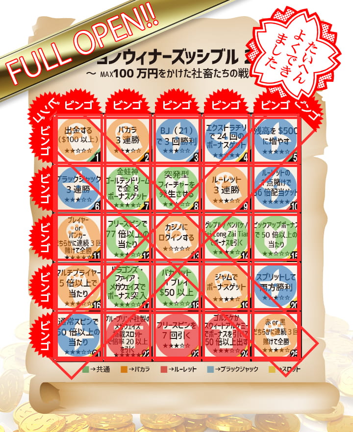 ビンゴ最終結果