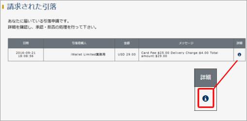 請求された引き落とし画面