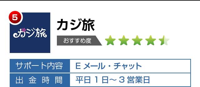 インターカジノ