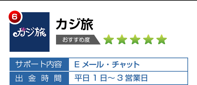 カジ旅