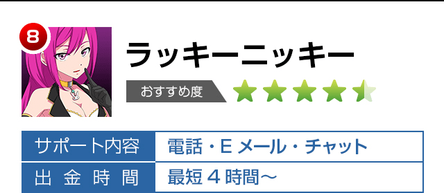 ラッキーニッキーカジノ