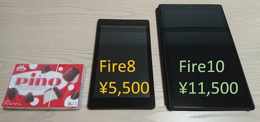 タブレットサイズの比較