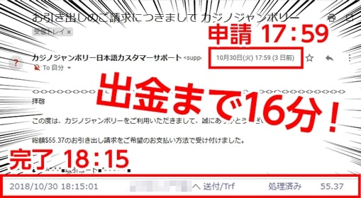 出金は16分で終了