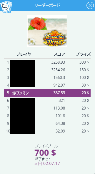 トーナメント5位