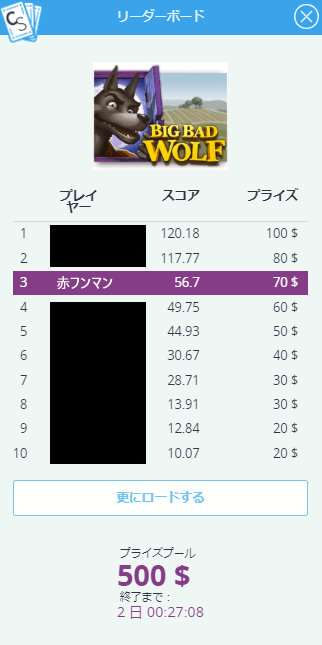 暫定3位