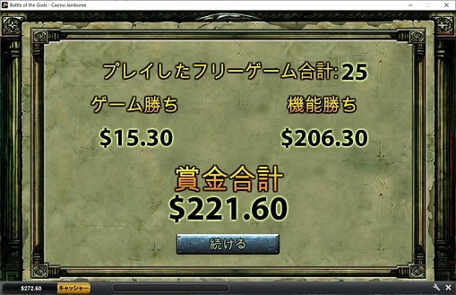 221ドルゲット