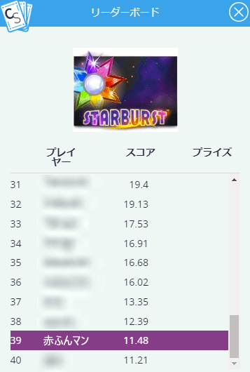 リーダーボードは39位