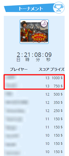 カジノシークレットのトーナメント状況