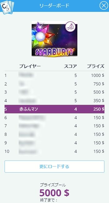 リーダーボード5位