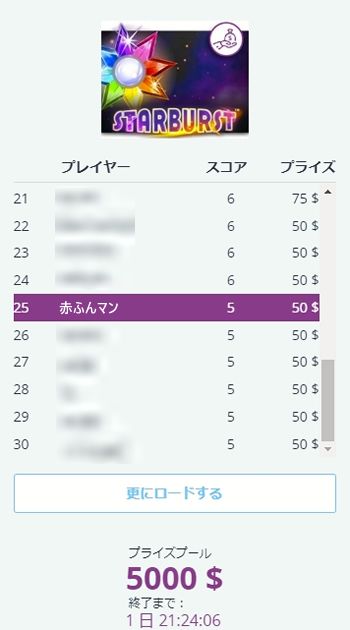 リーダーボード25位