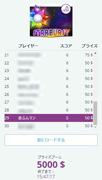 リーダーボード29位