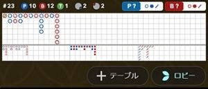 バカラテーブル表1