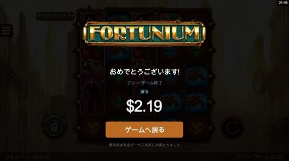 結果$2.19でフィニッシュ