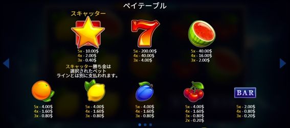 FRUIT XTREMEペイテーブル