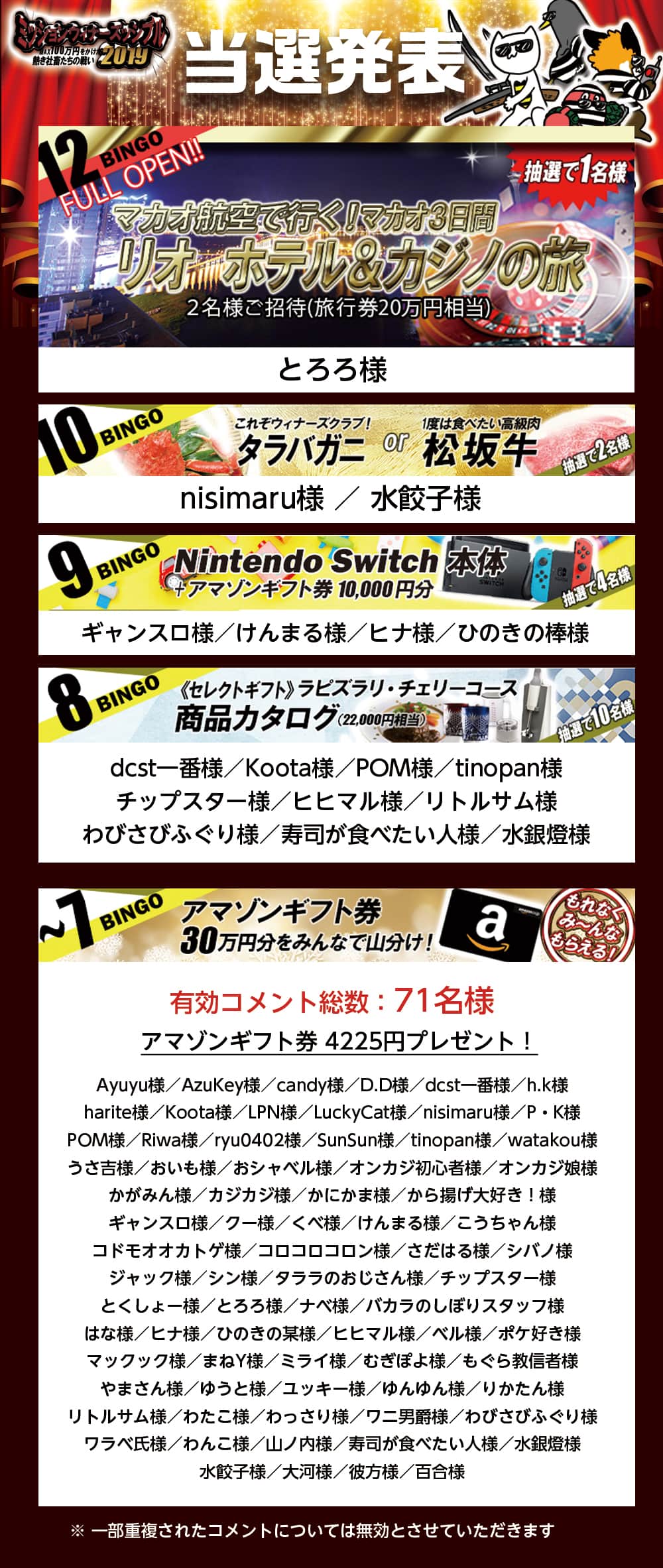 当選者一覧