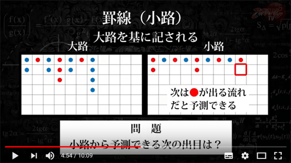 予測問題が出る