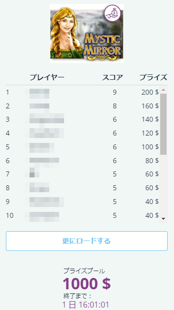 MYSTIC MIRRORのランキングへと挑戦