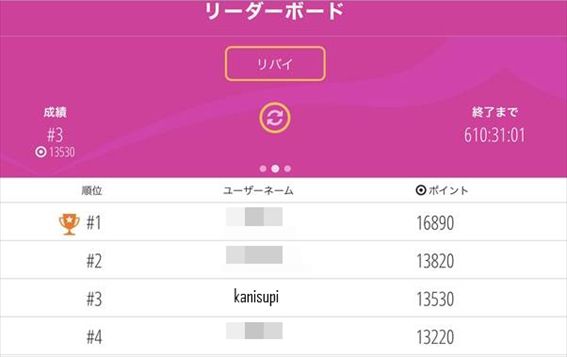 カニスピの順位は3位