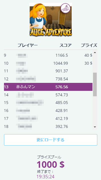 ここでスコアを確認