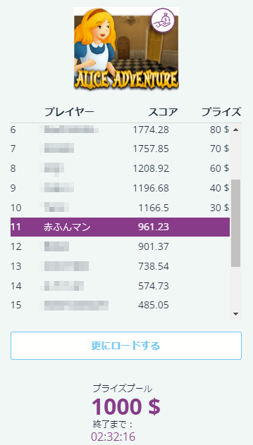 まだ11位