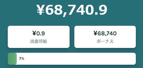 ボーナス消化率7%