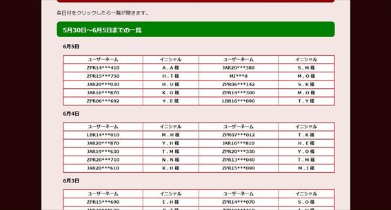 迅速に給付されている