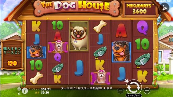 THE DOG HOUSEプレイ画面