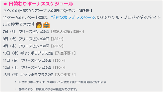日替わりボーナススケジュール