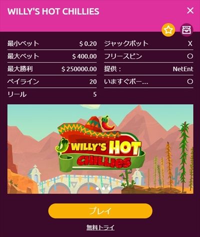 Willy's Hot Chillies説明