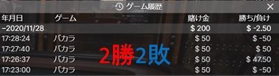 2勝2敗