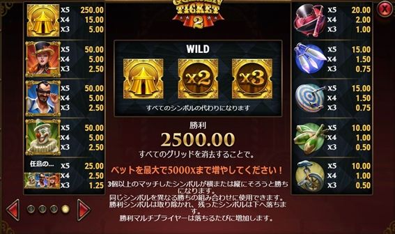 勝利2500.00