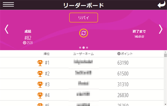 リーダーボード82位