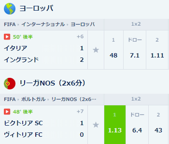 リーガNOSオッズ1.13