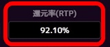 RTP拡大