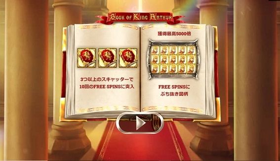 BOOK of KING ARTHURゲーム説明