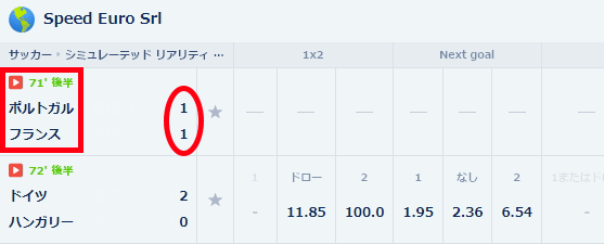 得点1対1に