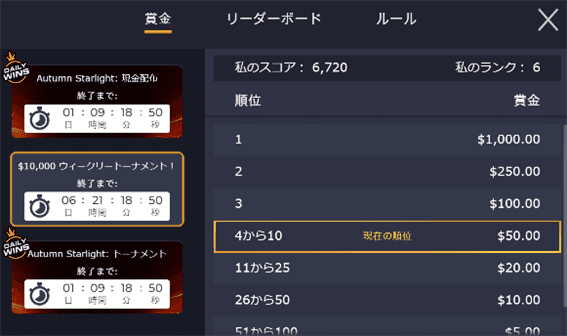 暫定６位