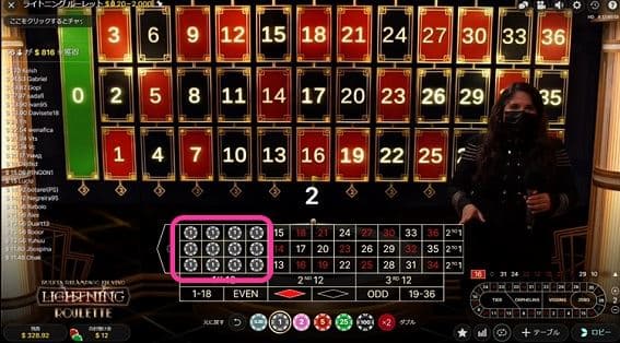 全体1/3に1ドルずつＢｅｔする方法でプレイ