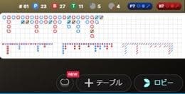 バカラの履歴