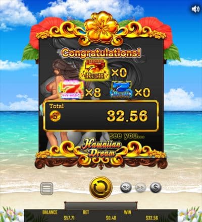 Hawaiian Dream$0.40ベット