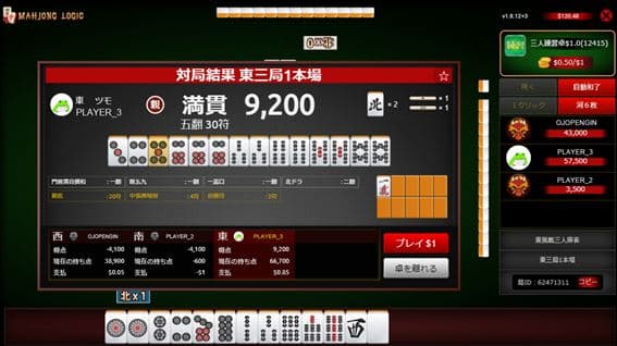 2位で終了