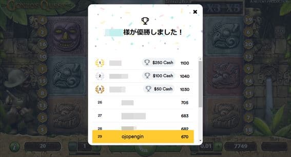ノー入賞でフィニッシュ
