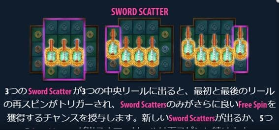 Sword Scatterが中央リールに3つ出るとフリースピン